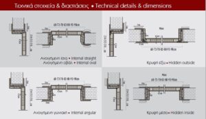 ΤΕΧΝΙΚΑ ΧΑΡΑΚΤΗΡΙΣΤΙΚΑ
